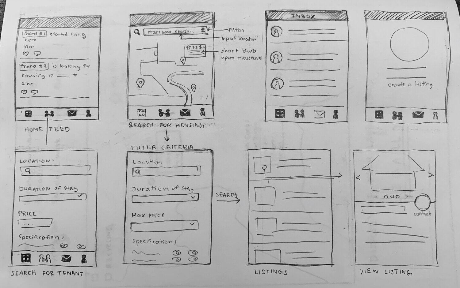 storyboard for concept 1